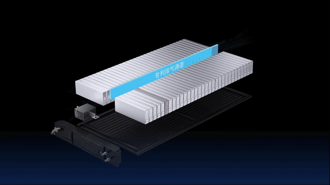 A battery module opens into an exploded view of cells, plates and housing