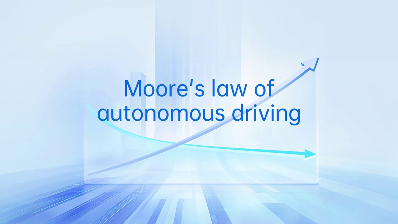 Slide: The Moore’s law of autonomous driving