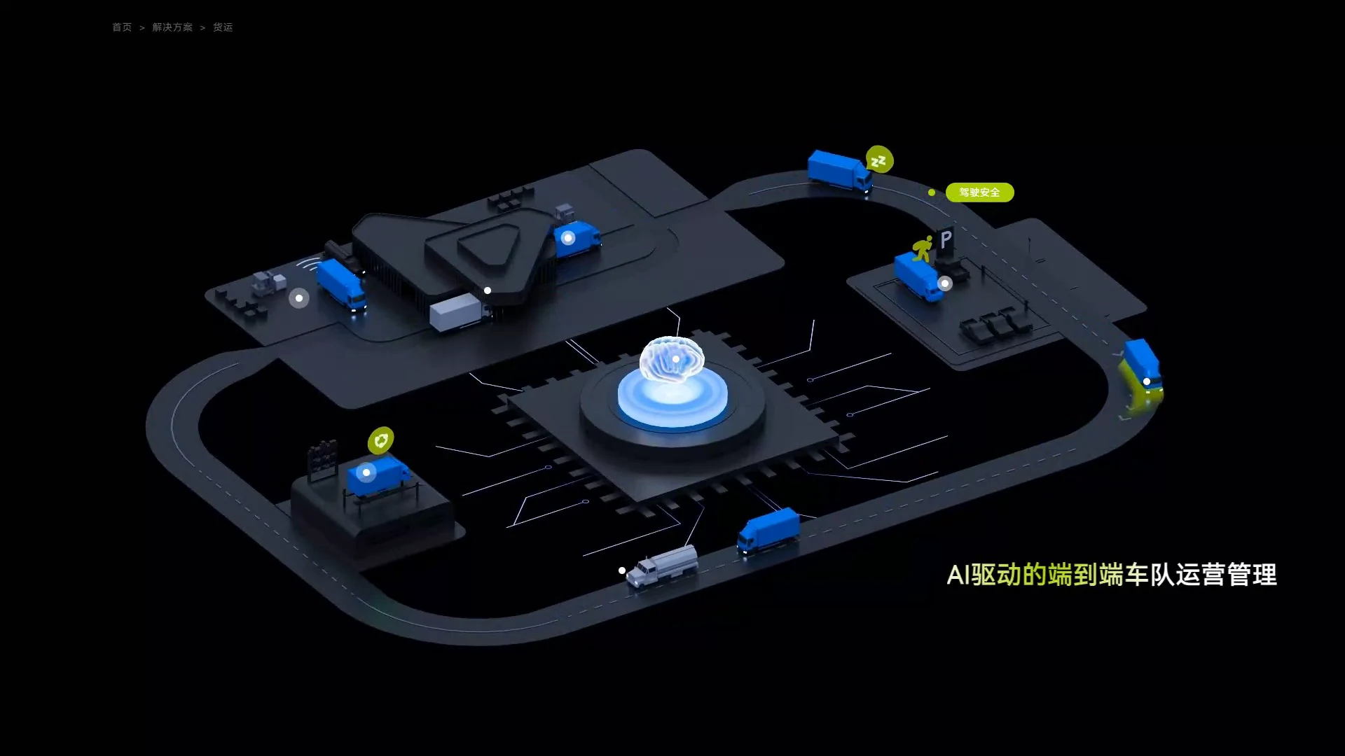 Trucking / A connected scene with nine business hotspots