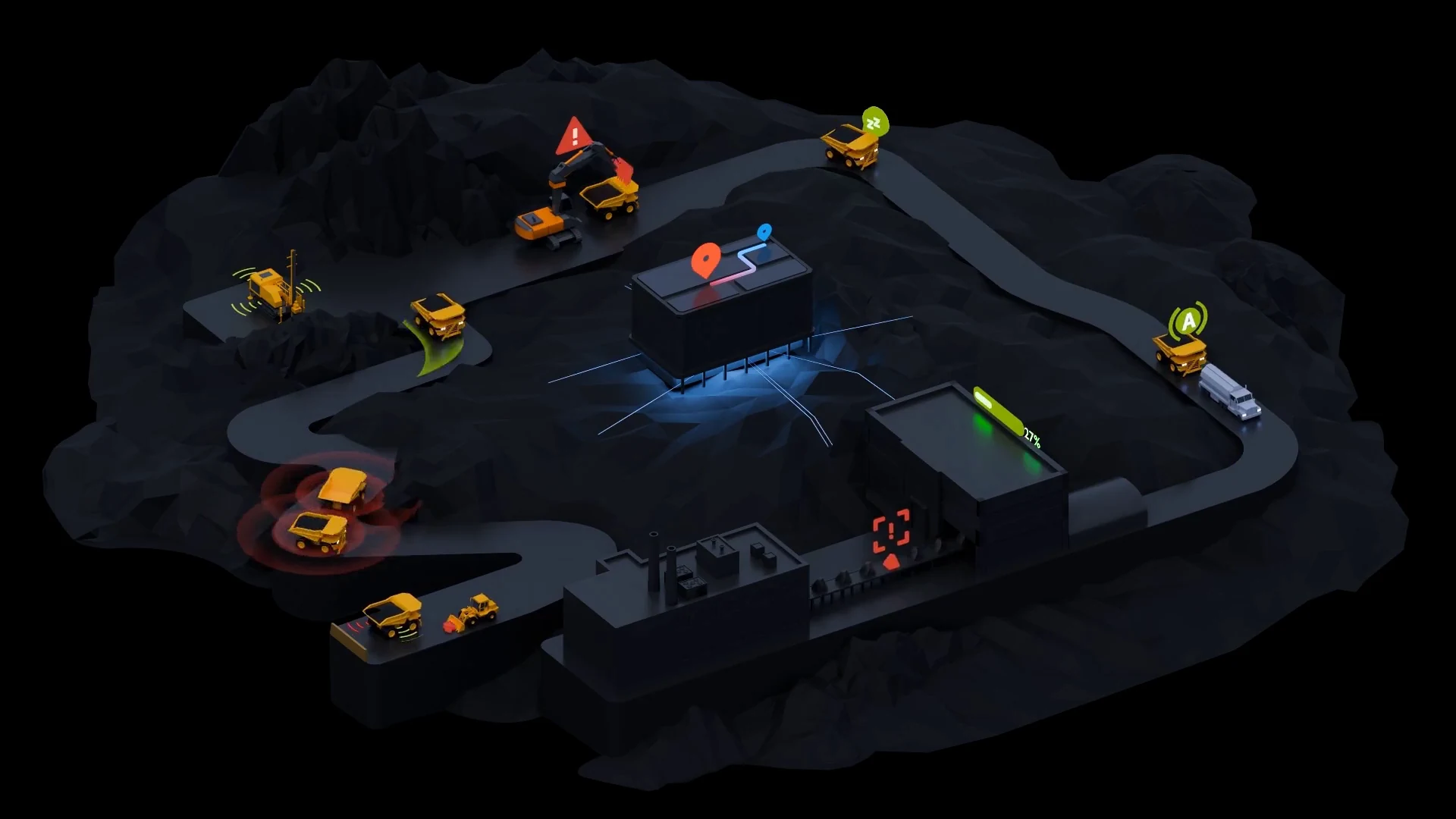 Mining / Put the technology into a working context