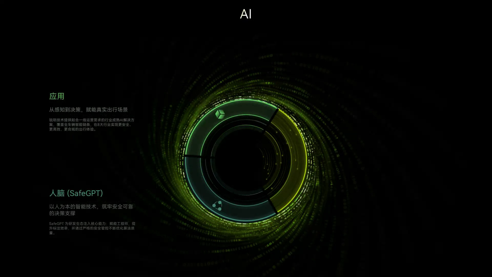 AI / Select, rotate and reveal the content