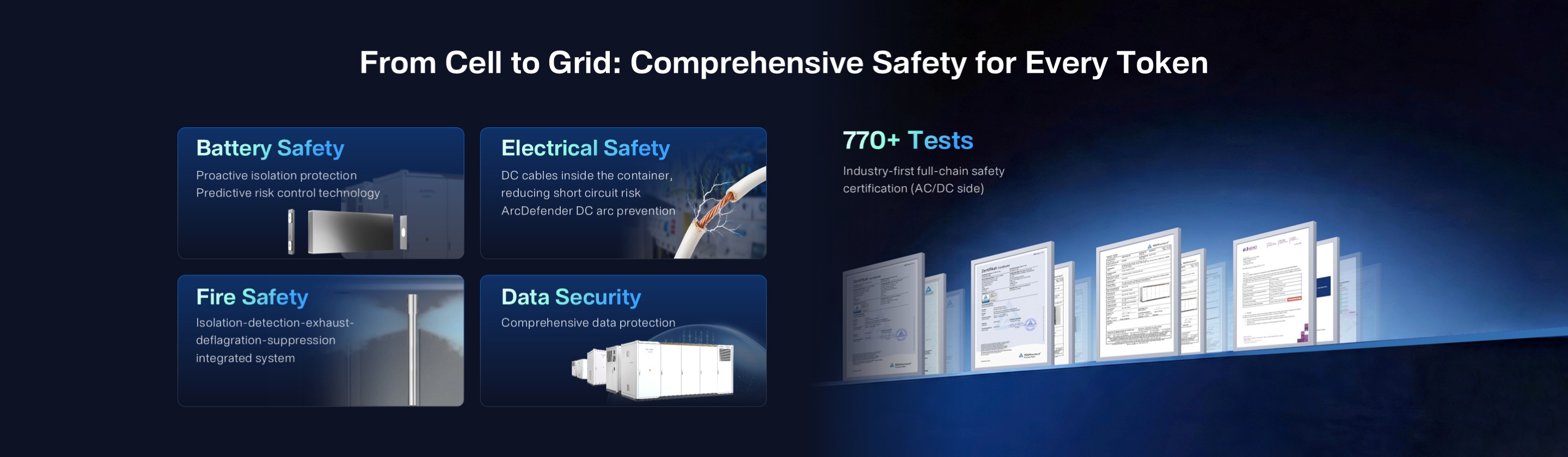 Comprehensive system safety