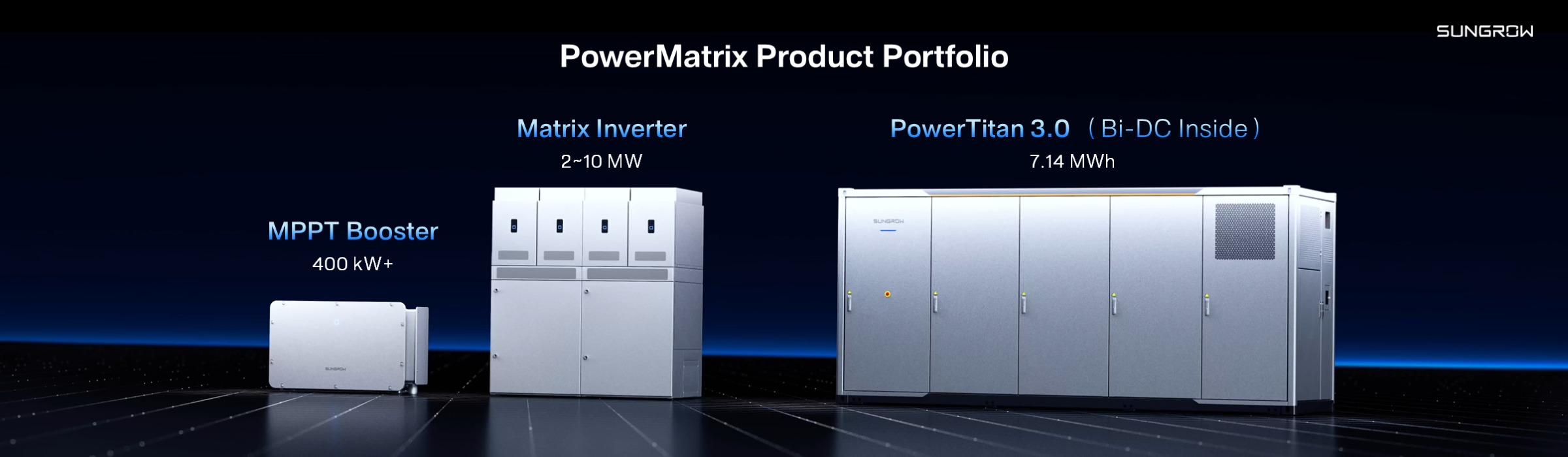 MPPT Booster, Matrix Inverter and PowerTitan 3.0 product portfolio