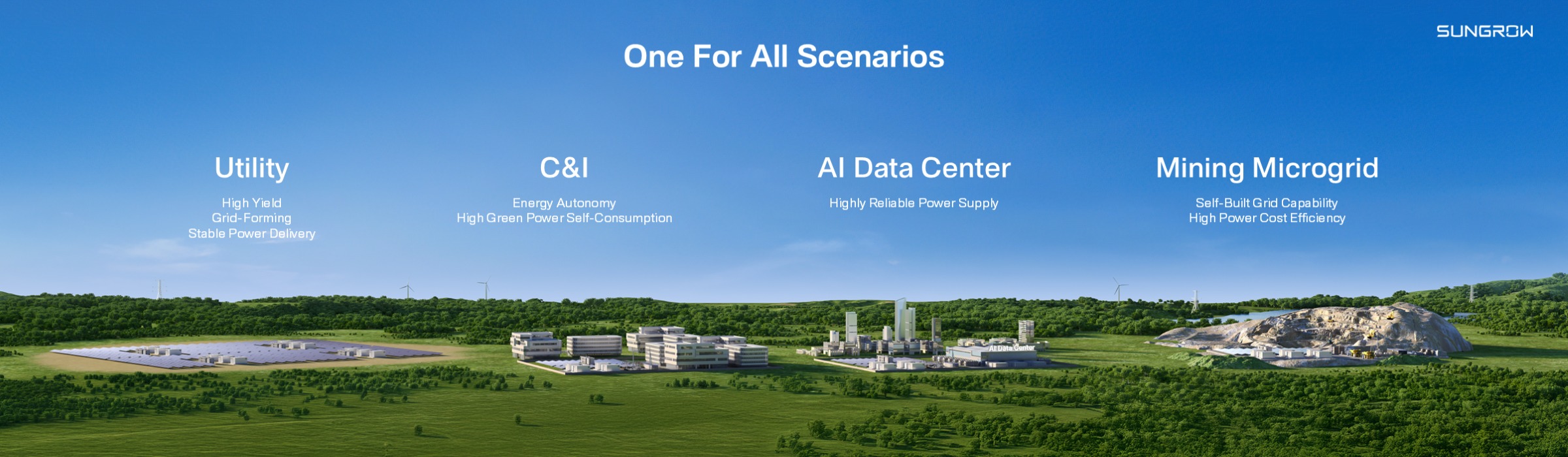 Utility, C&I, AI data center and mining microgrid applications